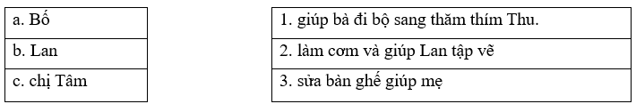 Bài tập cuối tuần Tiếng Việt lớp 1 Tuần 11 Cánh diều (có đáp án) | Đề kiểm tra cuối tuần Tiếng Việt lớp 1