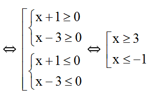 Phương pháp Tìm tập xác định của hàm số | Chuyên đề Toán 9