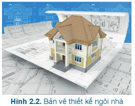 Lý thuyết Công nghệ 6 Bài 2: Xây dựng nhà ở | Cánh diều