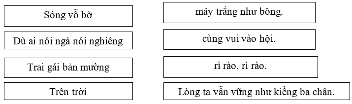Đề thi môn Tiếng Việt lớp 1 Học kì 1 có đáp án (Đề 2)