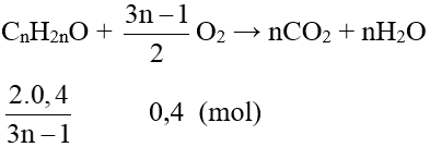 Đề thi Hóa học 11 Học kì 2 có đáp án (Đề 3)
