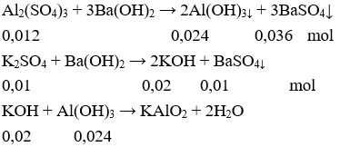 Đề kiểm tra Giữa kì 2 Hóa học 12 có đáp án (Trắc nghiệm - Đề 1)