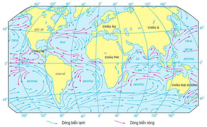 Lý thuyết Địa Lí 10 Bài 16: Sông. Thủy triều. Dòng biển | Lý thuyết Địa Lí 10 ngắn gọn