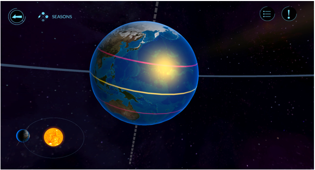 Lý thuyết Tin học 6 Bài 7: Quan sát hệ mặt trời (hay, chi tiết)