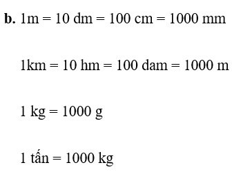 Giải Toán 5 VNEN Bài 100: Ôn tập về độ dài và đo khối lượng