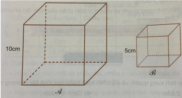 Giải Toán 5 VNEN Bài 70: Diện tích xung quanh và diện tích toàn phần của hình lập phương