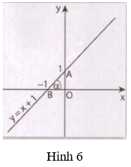 Giải Toán 9 VNEN Bài 2: Hệ số góc của đường thẳng y = ax + b | Hay nhất Giải bài tập Toán 9