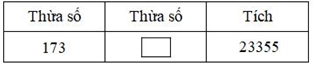 Bài tập Chia cho số có ba chữ số Toán lớp 4 có lời giải