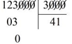 Bài tập Chia hai số có tận cùng là các chữ số 0 Toán lớp 4 có lời giải