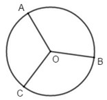 Hình tròn. Đường tròn. Chu vi hình tròn lớp 5 hay, chi tiết | Lý thuyết Toán lớp 5