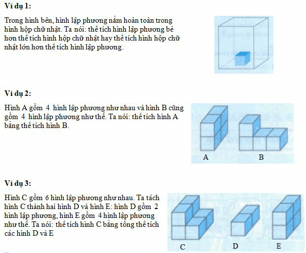Thể tích của một hình Xăng-ti-mét khối, Đề-xi-mét khối, Mét khối lớp 5 hay, chi tiết | Lý thuyết Toán lớp 5