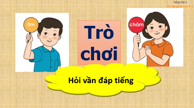 Giáo án điện tử Ôn tập giữa học kì 1 lớp 1 | PPT Tiếng Việt lớp 1 Cánh diều