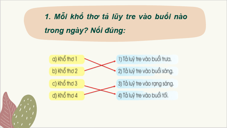 Giáo án điện tử Ôn tập giữa học kì 2 Tiết 9, 10 lớp 2 | PPT Tiếng Việt lớp 2 Cánh diều