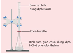 Trắc nghiệm Hóa học 11 Cánh diều Bài 3 (có đáp án): pH của dung dịch. Chuẩn độ acid – base