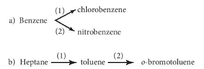Hoàn thành phương trình hoá học của các phản ứng theo sơ đồ