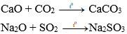 Lý thuyết Hóa 9 Bài 1: Tính chất hóa học của oxit. Khái quát về sự phân loại oxit hay, chi tiết | Hóa học lớp 9