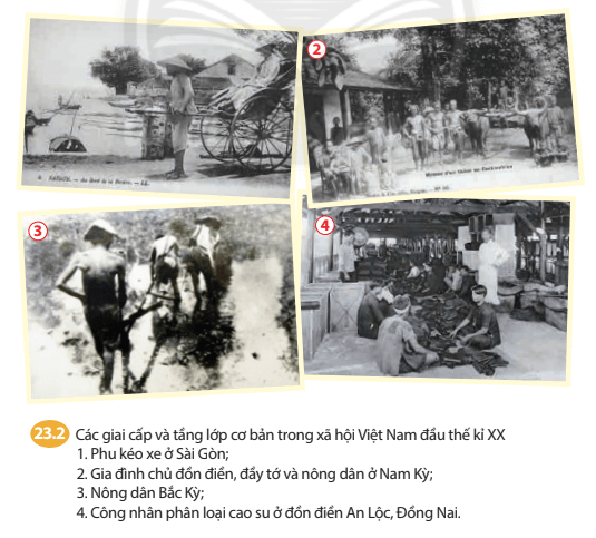 Tư liệu 23.2 phản ánh mâu thuẫn cơ bản nào trong xã hội Việt Nam đầu thế kỉ XX