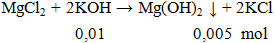 MgCl2 + 2KOH → Mg(OH)2 ↓ + 2KCl | Cân bằng phương trình hóa học