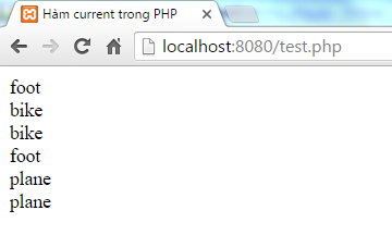 Hàm current trong PHP