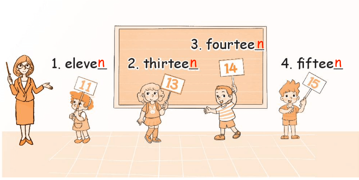 Sách bài tập Tiếng Anh lớp 2 Unit 13: In the maths class | Kết nối tri thức