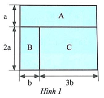Cho ba hình chữ nhật A, B, C với các kích thước như Hình 1