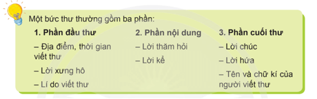 Nhận diện bài văn viết thư trang 101, 102 lớp 4 | Chân trời sáng tạo Giải Tiếng Việt lớp 4