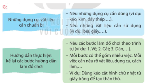 Bài 22: Bức tường có nhiều phép lạ Tiếng Việt lớp 4 Kết nối tri thức