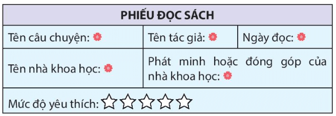 Bài 24: Người tìm đường lên các vì sao Tiếng Việt lớp 4 Kết nối tri thức