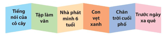 Tiết 1, 2 trang 69, 70 lớp 4 | Kết nối tri thức Giải Tiếng Việt lớp 4