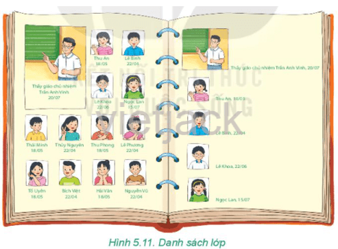 Hình 5.11 cho thấy hai cách trình bày danh sách học sinh trong cuốn sổ lưu niệm