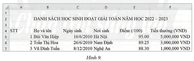 Mở tệp bảng tính DSHS_doat_giai_toan như Hình 1 (giáo viên cung cấp)