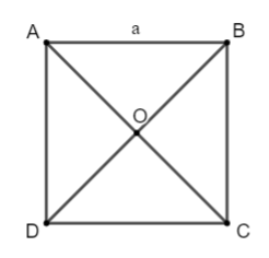 Cho hình vuông ABCD có cạnh a. Tính độ dài của các vectơ sau