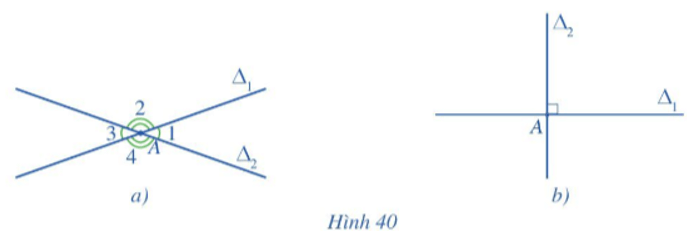 Trong mặt phẳng, cho hai đường thẳng denta1 và denta2 cắt nhau tại A