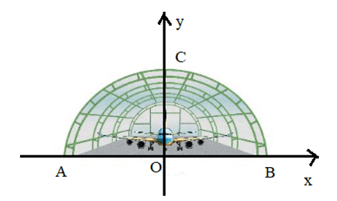 Một nhà vòm chứa máy bay có mặt cắt hình nửa elip cao 8m, rộng 20m (Hình 16)