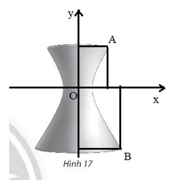 Một tháp làm nguội của một nhà máy có mặt cắt là hình hypebol có phương trình