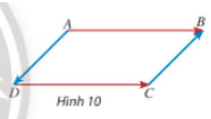 Cho hình bình hành ABCD (Hình 10), hãy so sánh độ dài và hướng của hai vectơ