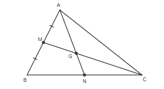 Trong mặt phẳng Oxy, cho tam giác ABC có tọa độ ba đỉnh A(xA; yA)