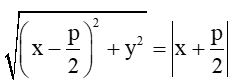 Cho parabol (P) có tiêu điểm F và đường chuẩn ∆. Gọi khoảng cách từ tiêu điểm đến