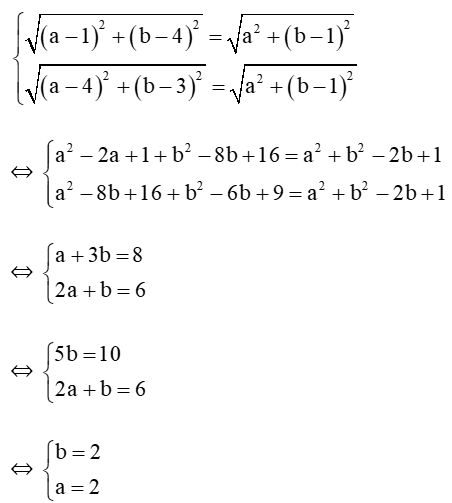 Viết phương trình đường tròn (C) trong các trường hợp sau