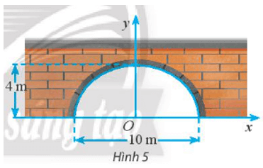 Một đường hầm có mặt cắt hình nửa elip cao 4m, rộng 10m (Hình 5)