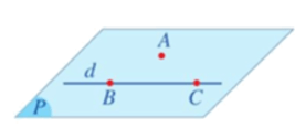 Đường thẳng và mặt phẳng trong không gian (Lý thuyết Toán lớp 11) | Cánh diều