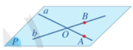 Đường thẳng và mặt phẳng trong không gian (Lý thuyết Toán lớp 11) | Cánh diều