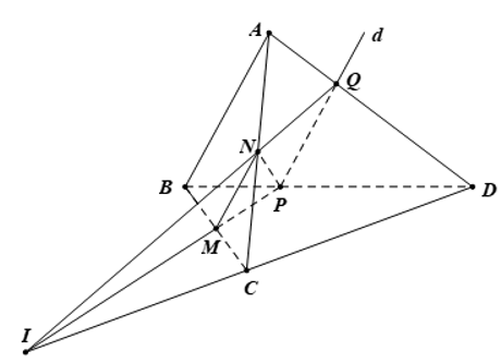 Hai đường thẳng song song trong không gian (Lý thuyết Toán lớp 11) | Cánh diều