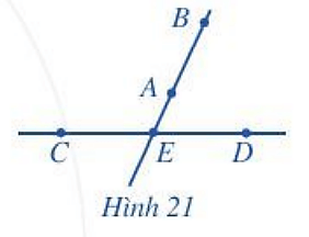 Quan sát Hình 21, chỉ ra các trường hợp ba điểm thẳng hàng