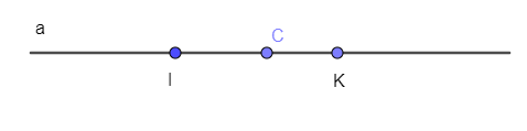 Hai điểm I, K nằm trên đường thẳng a (Hình 22). a) Chỉ ra một điểm C 