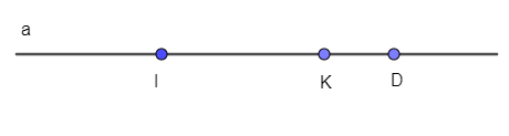 Hai điểm I, K nằm trên đường thẳng a (Hình 22). a) Chỉ ra một điểm C 