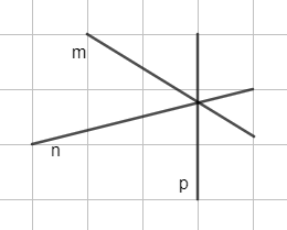 Vẽ ba đường thẳng m, n, p