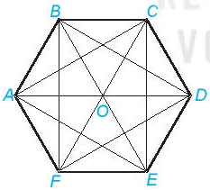 Hãy kể tên các hình thang cân, hình chữ nhật có trong hình lục giác đều sau