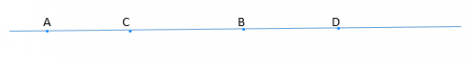 Cho hai điểm phân biệt A, B như Hình 8.16. Em hãy lấy hai điểm C và D sao cho