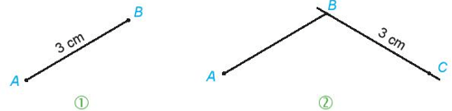 Vẽ hình thoi ABCD có cạnh bằng 3 cm theo hướng dẫn sau: Bước 1. Vẽ đoạn thẳng AB 